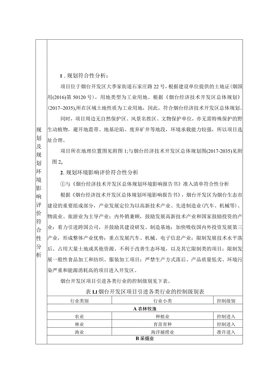 万华晟达（山东）交通科技有限公司路用新材研发项目环境影响报告表.docx_第3页