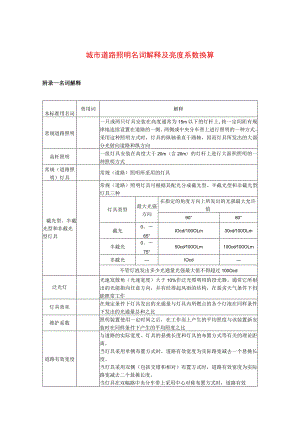 城市道路照明名词解释及亮度系数换算.docx