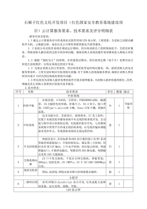 石厢子红色文化开发项目红色国家安全教育基地建设项目云计算服务要求、技术要求及评分明细表.docx