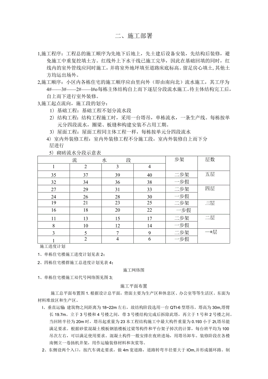 2023年整理-施工进度计划范例.docx_第2页