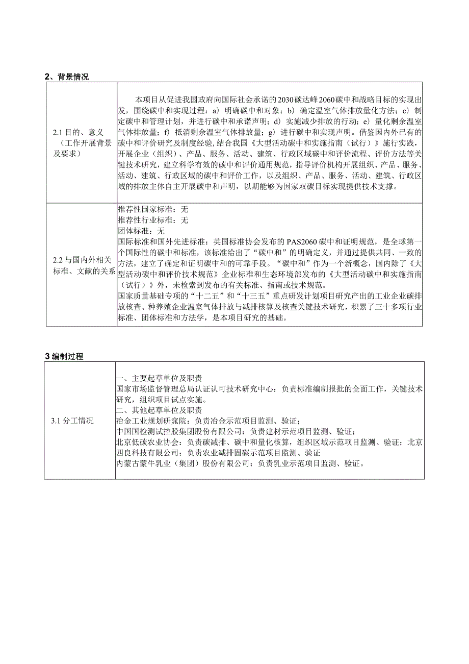 碳中和评价通用规范-编制说明.docx_第2页