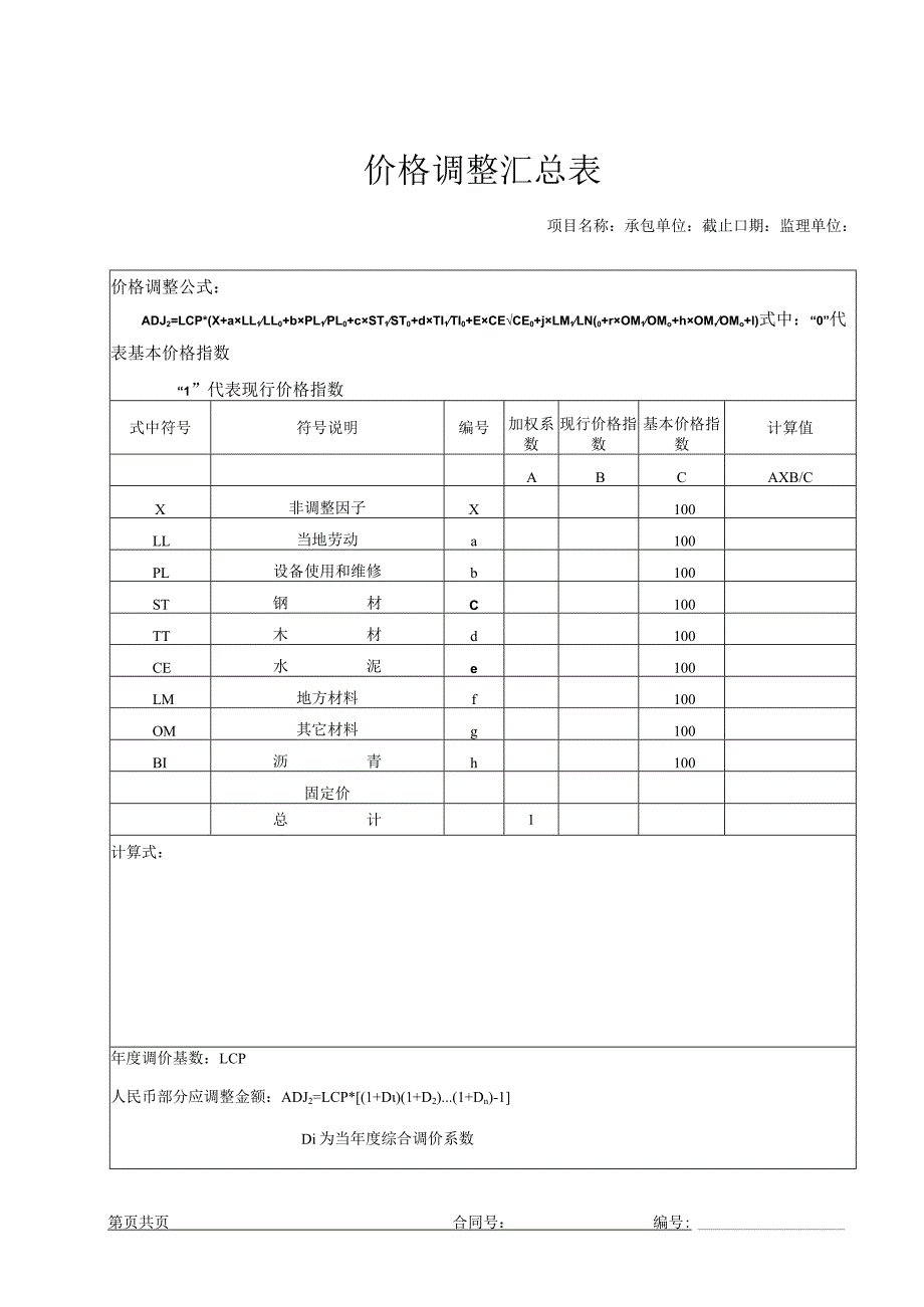 价格调整汇总表.docx_第1页