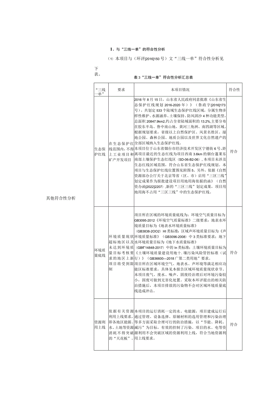 东方旭能（山东）科技发展有限公司年产2GWh锂电池组装项目环境影响报告表.docx_第2页