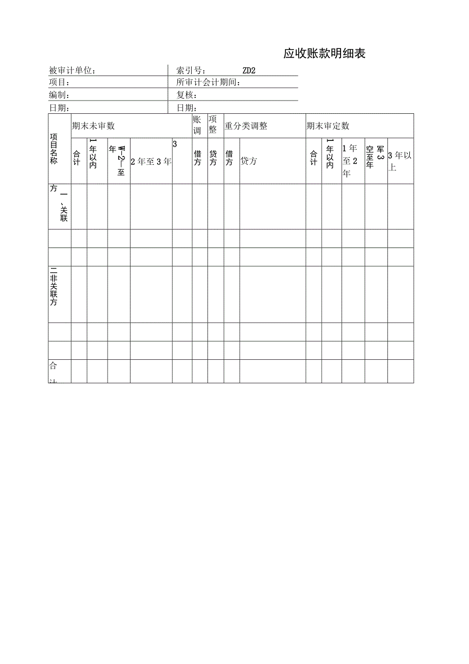 8应收账款实质性程序.docx_第2页