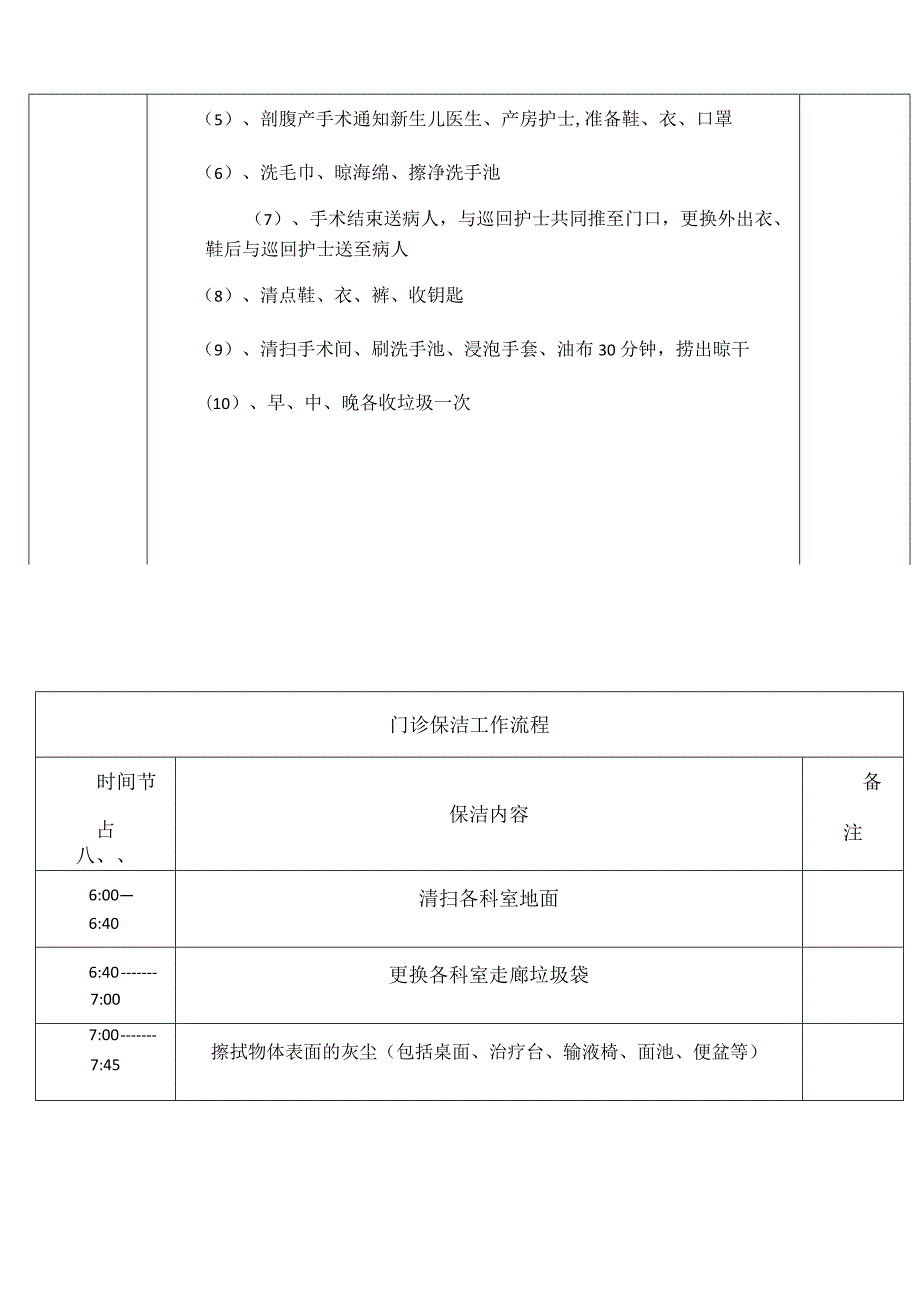 菏泽市妇幼保健院物业管理方案1.docx_第2页