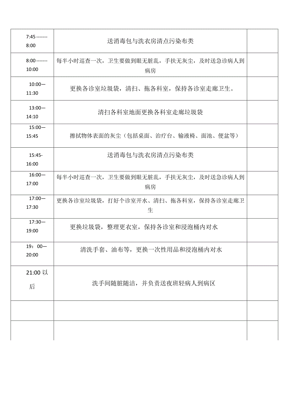 菏泽市妇幼保健院物业管理方案1.docx_第3页