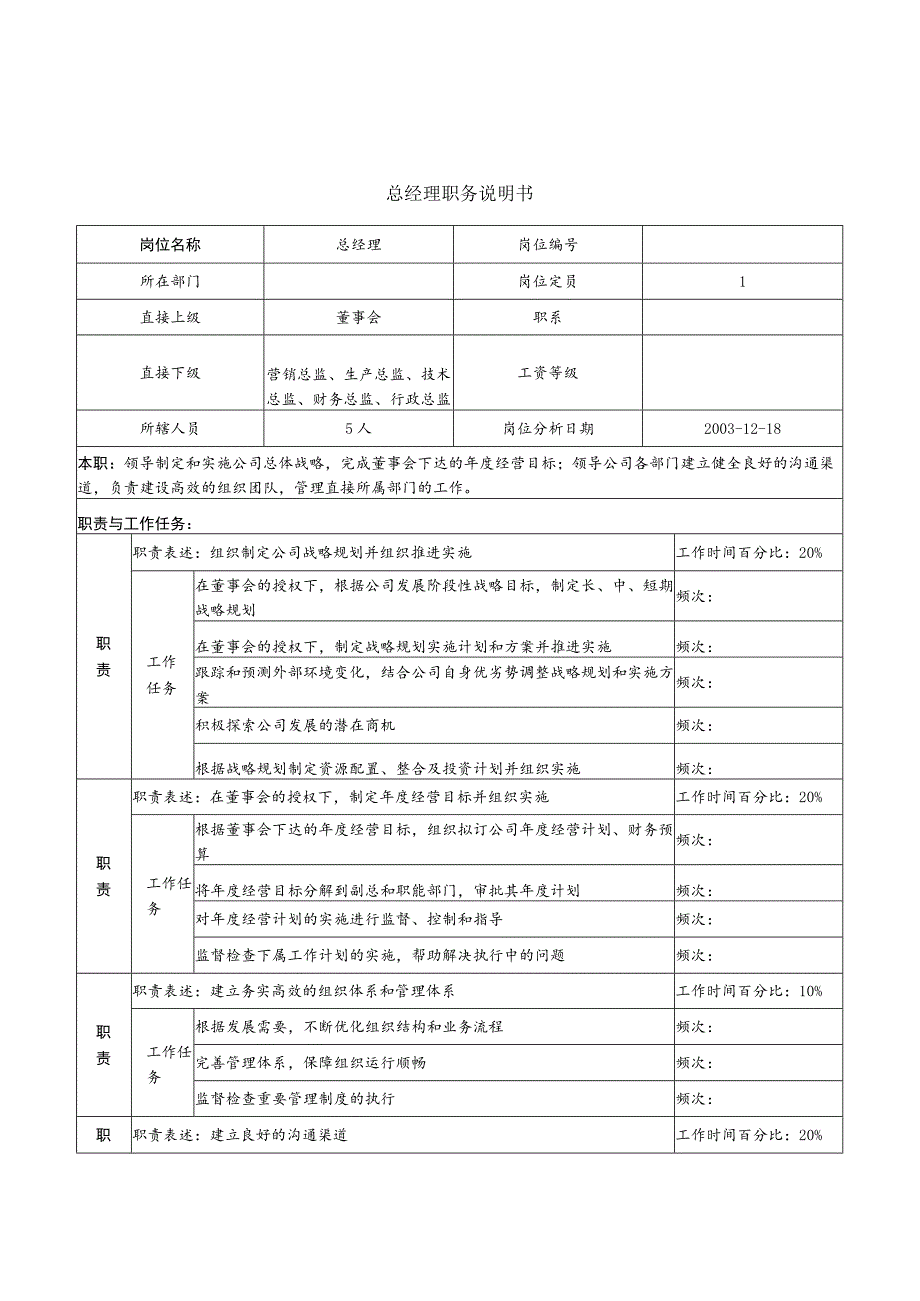 2023年整理-生产中心总经理职务说明书.docx_第1页