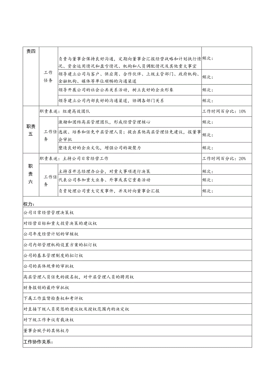 2023年整理-生产中心总经理职务说明书.docx_第2页