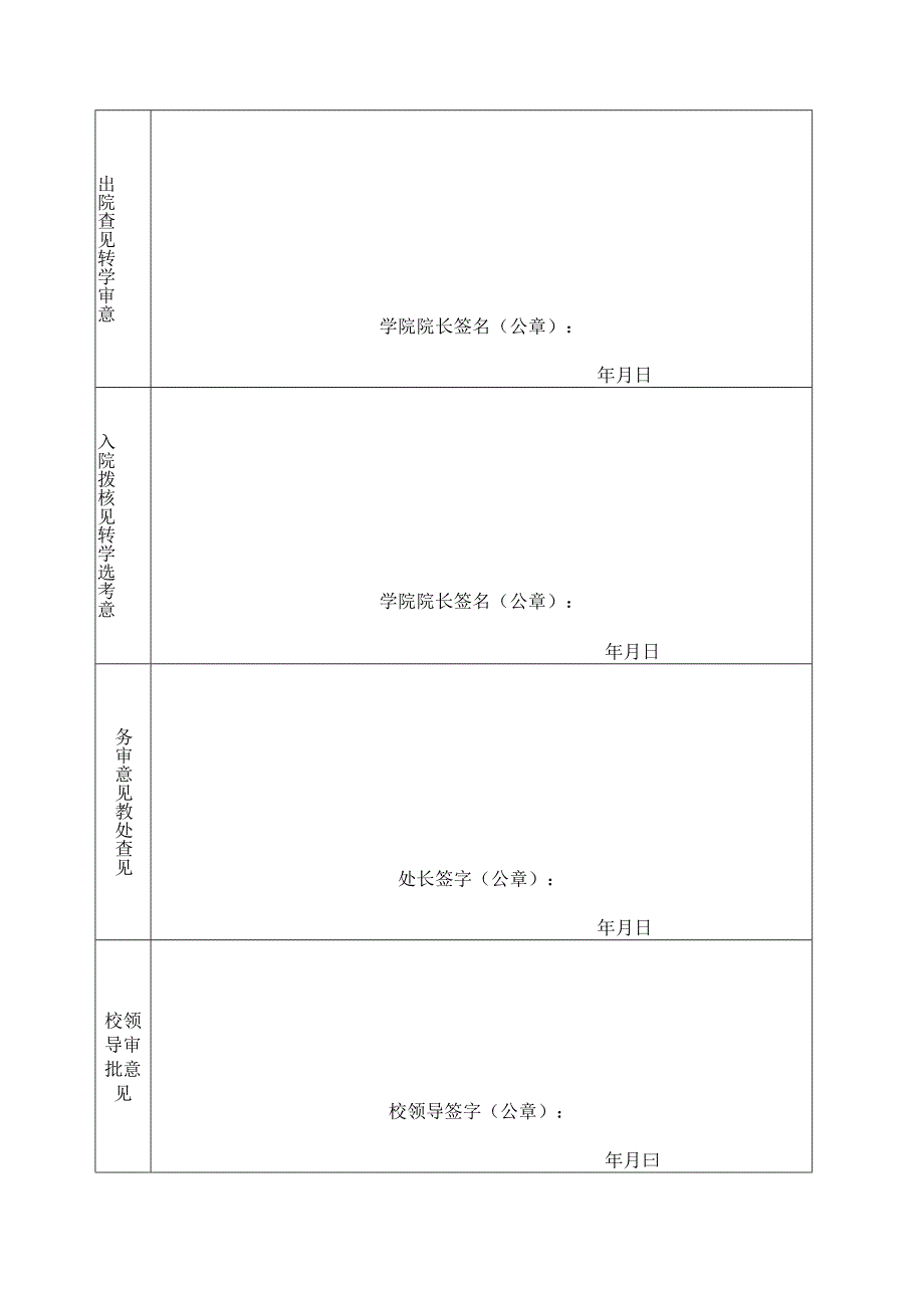 贵州理工学院本科生校内转专业申请表.docx_第3页