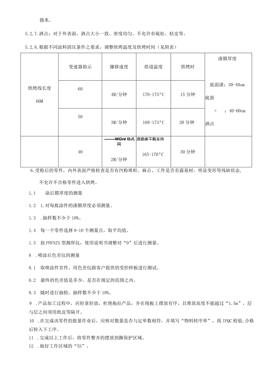 喷涂岗位作业指导书.docx_第3页