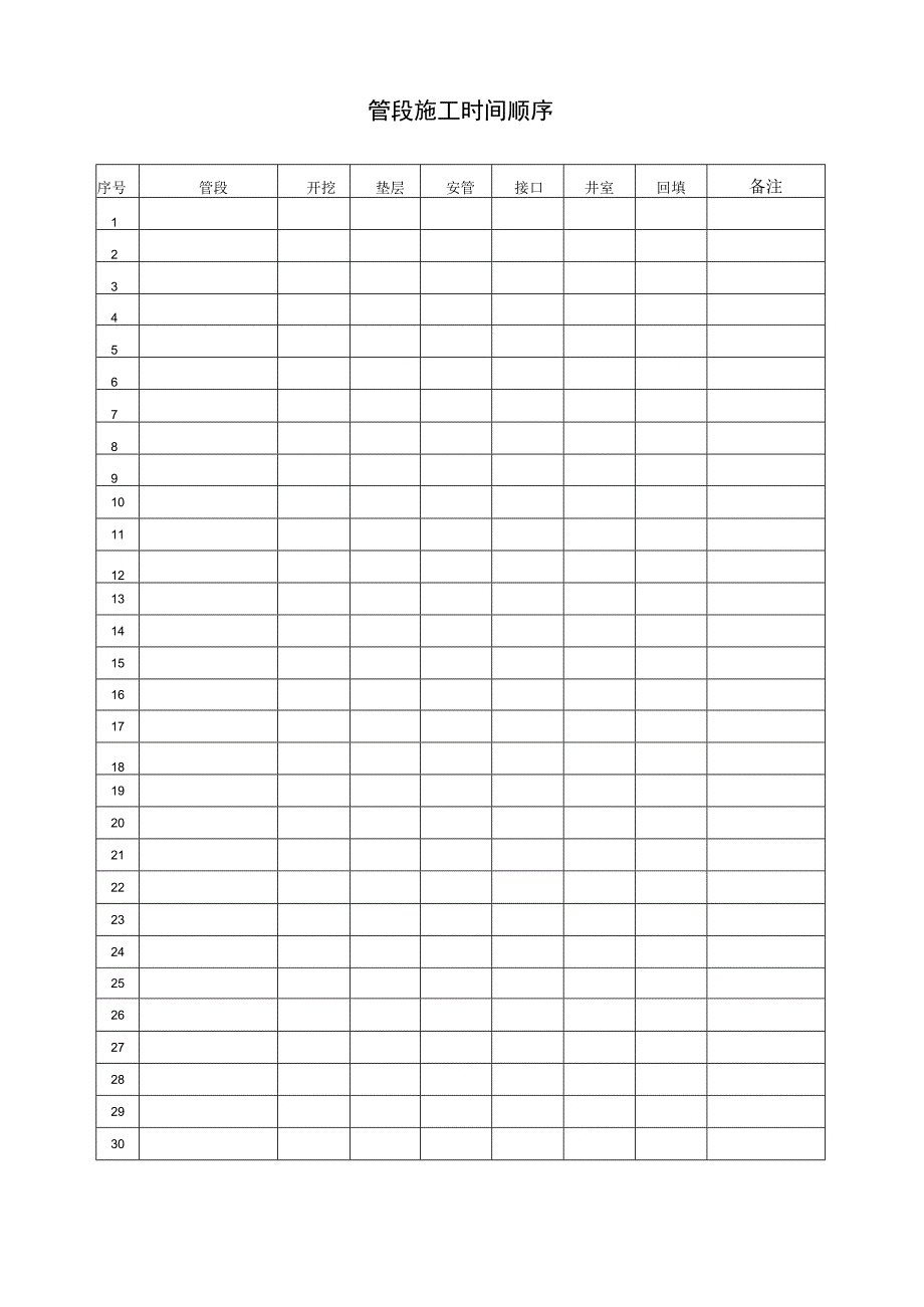 排水管道工程报验表.docx_第2页