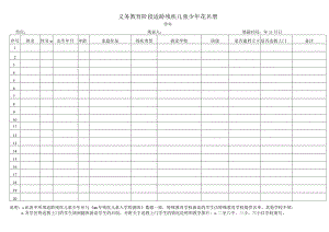 义务教育阶段适龄残疾儿童少年花名册.docx