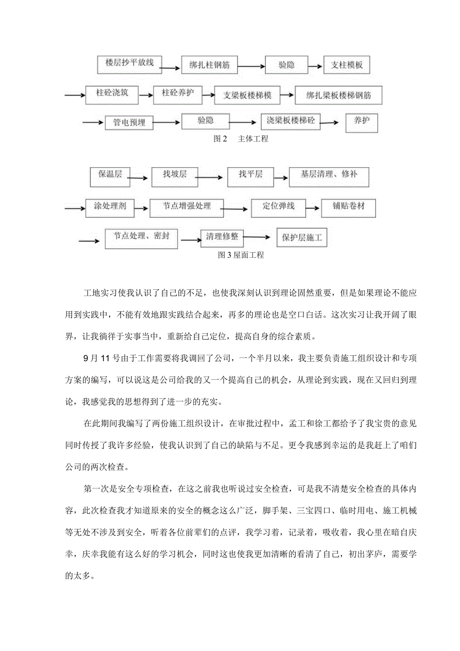 建筑与公路工程及监理工程毕业实习总结报告和述职报告.docx_第2页