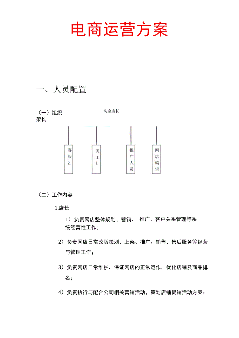 2022淘宝天猫运营工作内容运营方案.docx_第1页