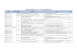 普通货物运输行业生产安全事故隐患目录.docx