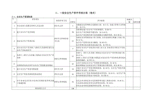 2023年整理-省建筑施工企业安全生产条件复查表.docx