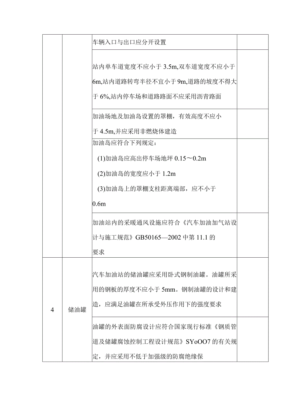 加油站安全检查表.docx_第3页