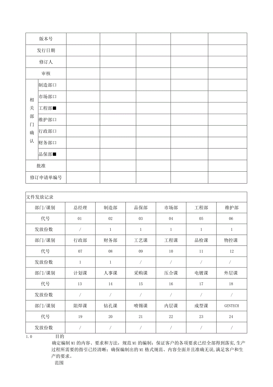 2023年整理-生产制作指示编写指引彭小姐最新发放.docx_第1页