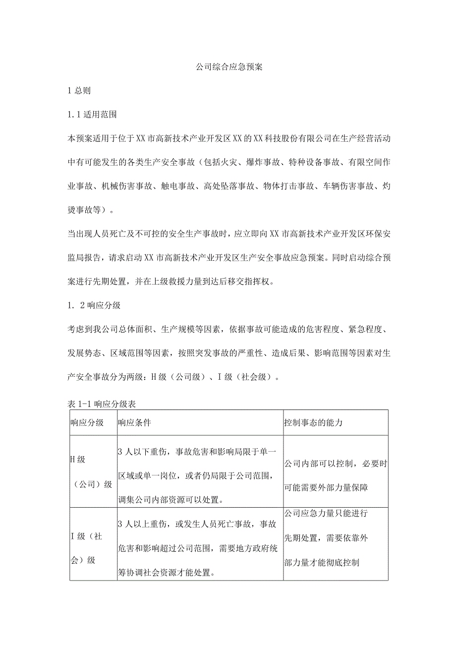 公司综合应急预案.docx_第1页