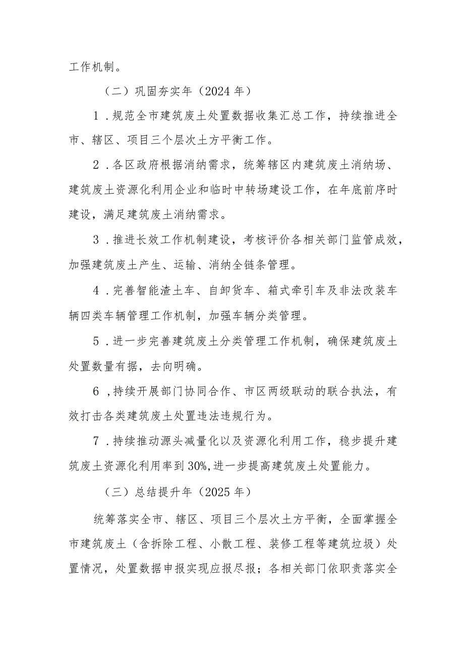 厦门市建筑废土污染环境防治工作三年（2023-2025）行动规划.docx_第3页