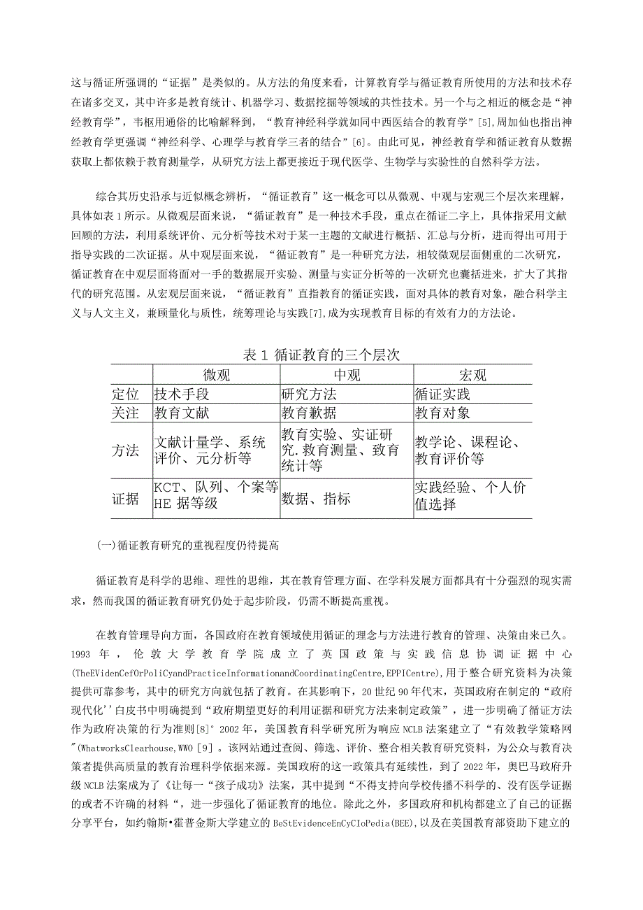 循证教育研究：缘起、困境、体系框架与实施建议.docx_第2页