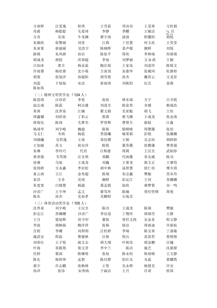 20222022学本专科生学校奖学金三好标兵三好学生.docx_第3页