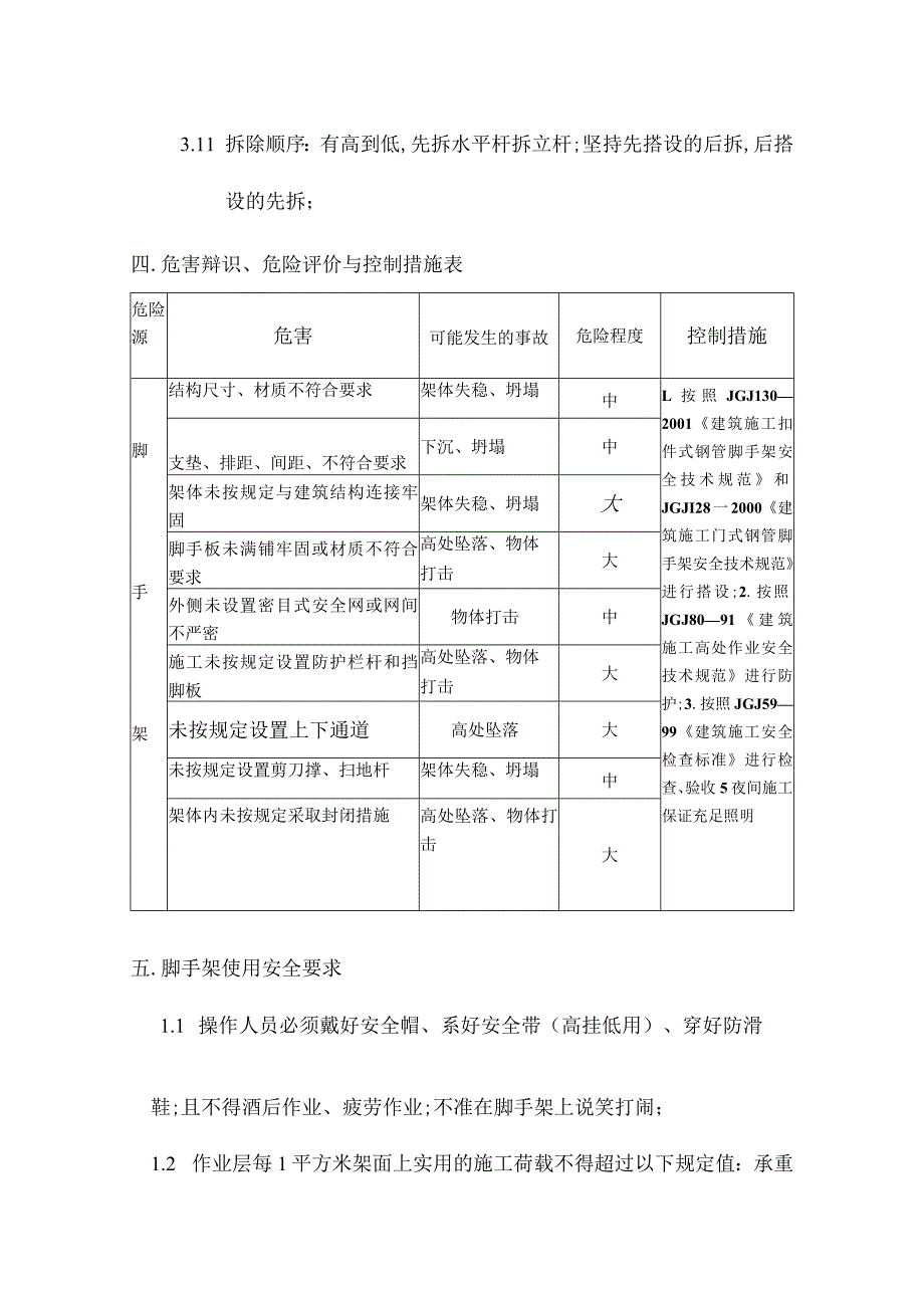 某省双良特种纤维氨纶一期工程脚手架施工方案工程文档范本.docx_第3页