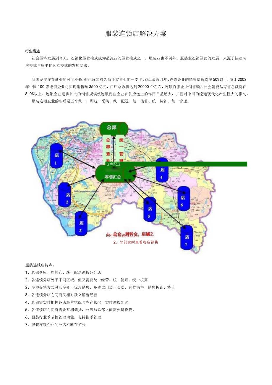 服装连锁店解决方案.docx_第1页