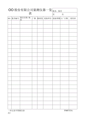 量测仪器一览表工程文档范本.docx