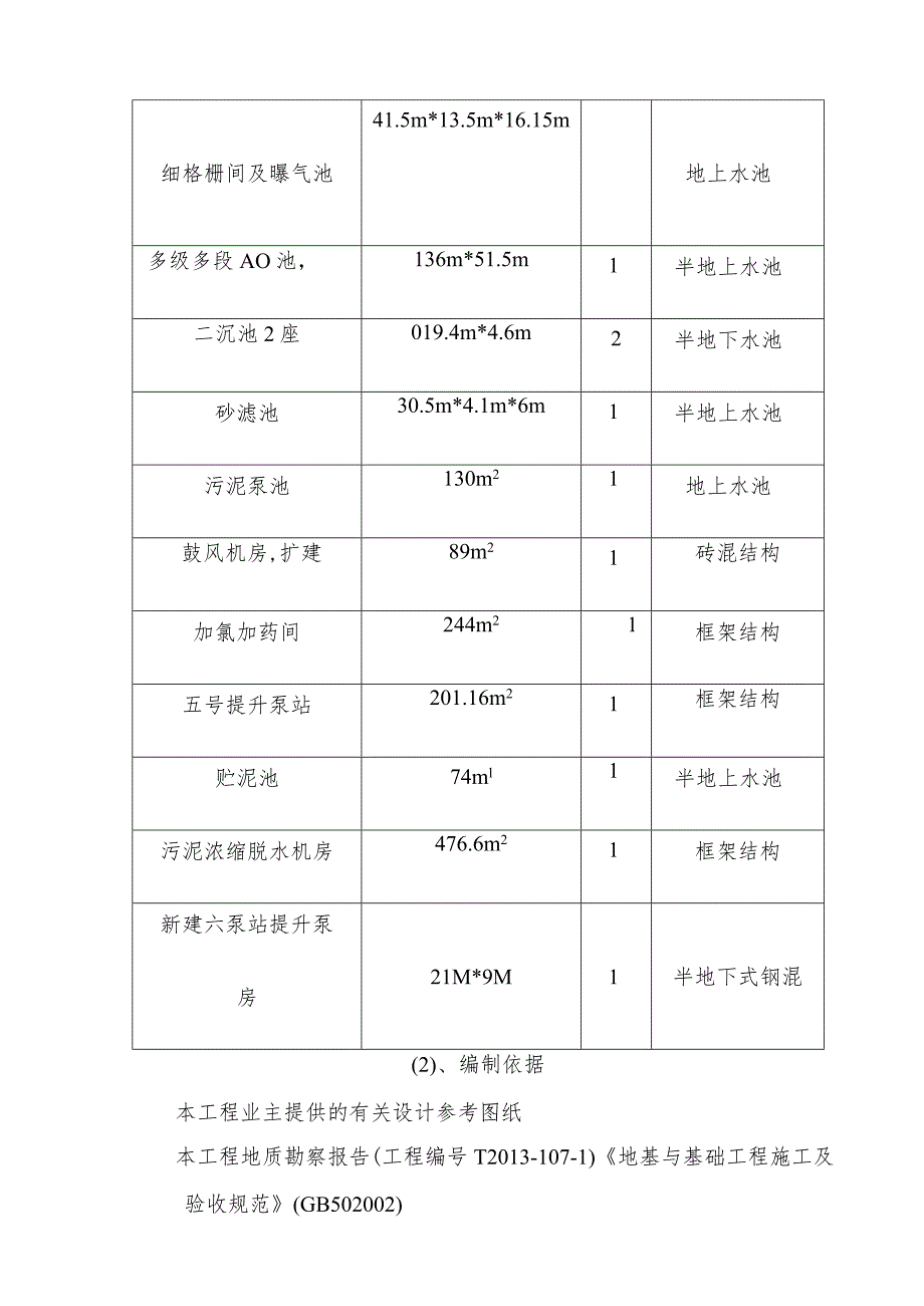 污水处理厂改扩建工程主要工程项目施工方法.docx_第2页