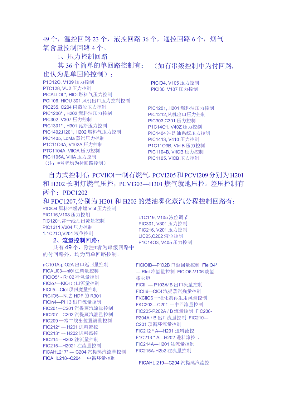 润滑油加氢处理装置重要设备仪表明细表.docx_第3页