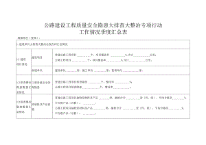 公路建设工程质量安全隐患大排查大整治专项行动工作情况季度汇总表.docx