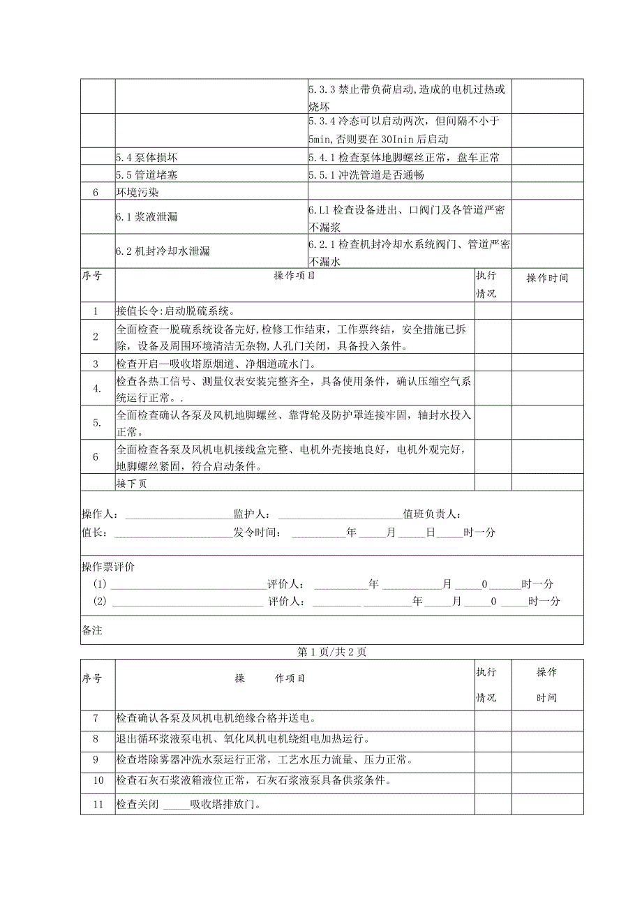 脱硫系统投入(操作票).docx_第2页