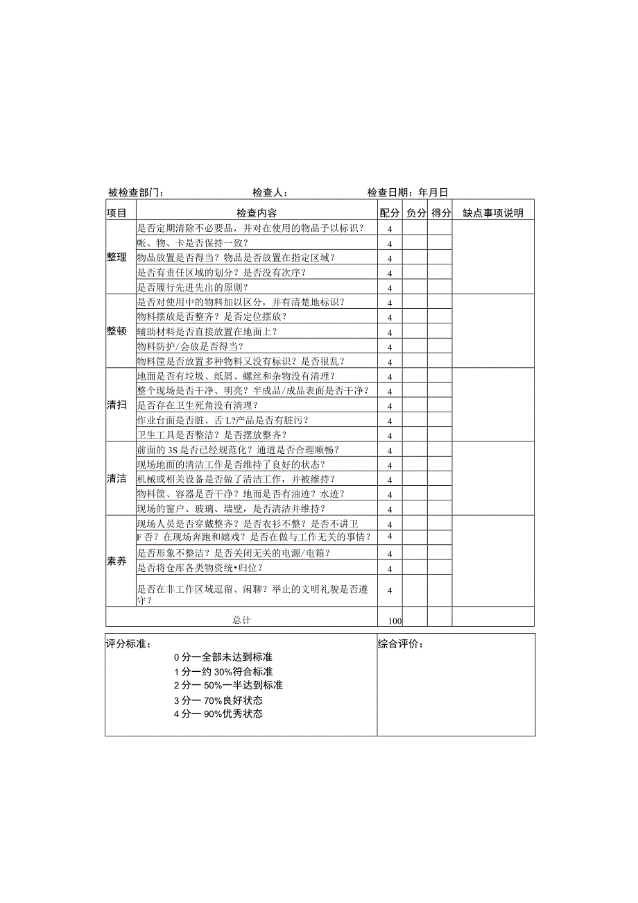 5S检查表-现场&仓库.docx_第3页