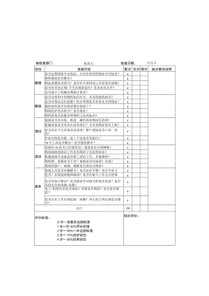 5S检查表-现场&仓库.docx