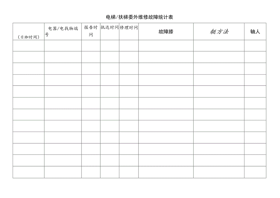 电梯、扶梯委外维修故障统计表.docx_第1页