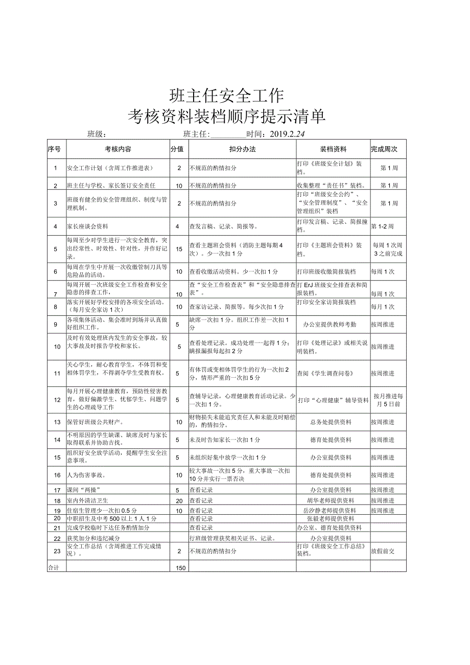 班主任安全工作考核资料装档顺序提示清单.docx_第1页