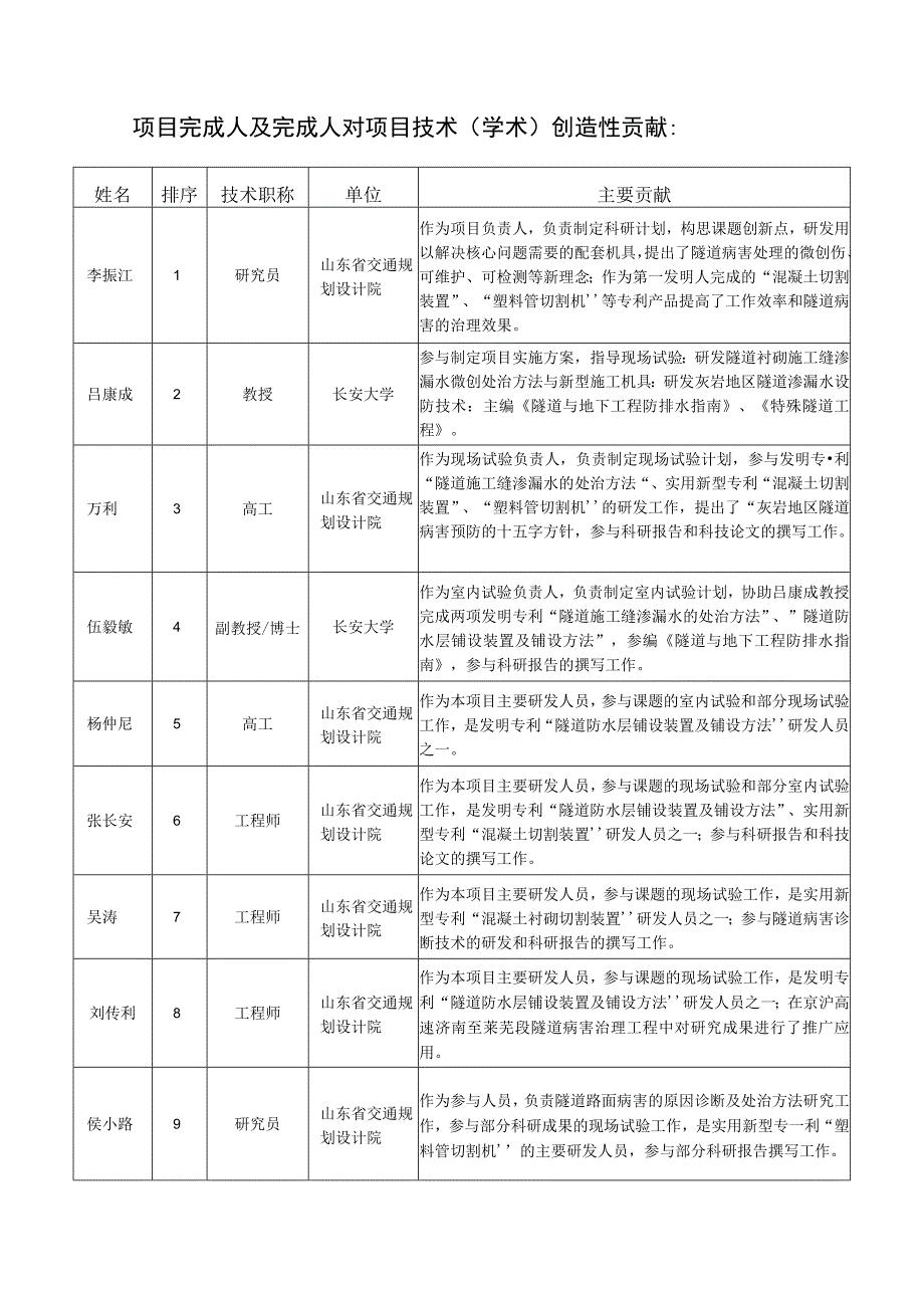 灰岩地区隧道病害诊断及防治技术研究.docx_第2页