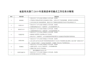 省直有关部门2019年度推进单项重点工作任务分解表.docx