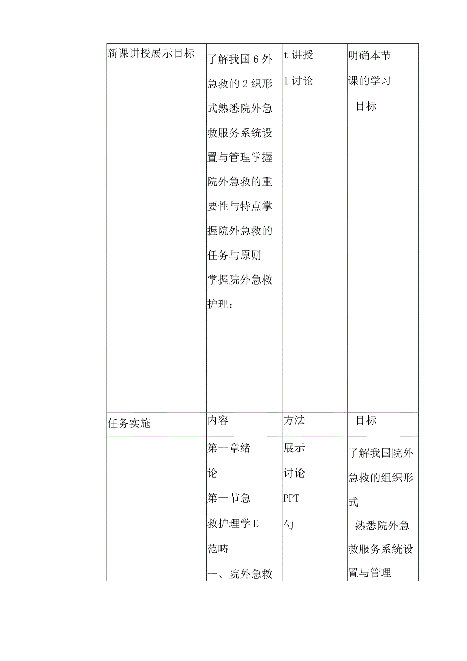 第二章院外急救及护理.docx_第3页