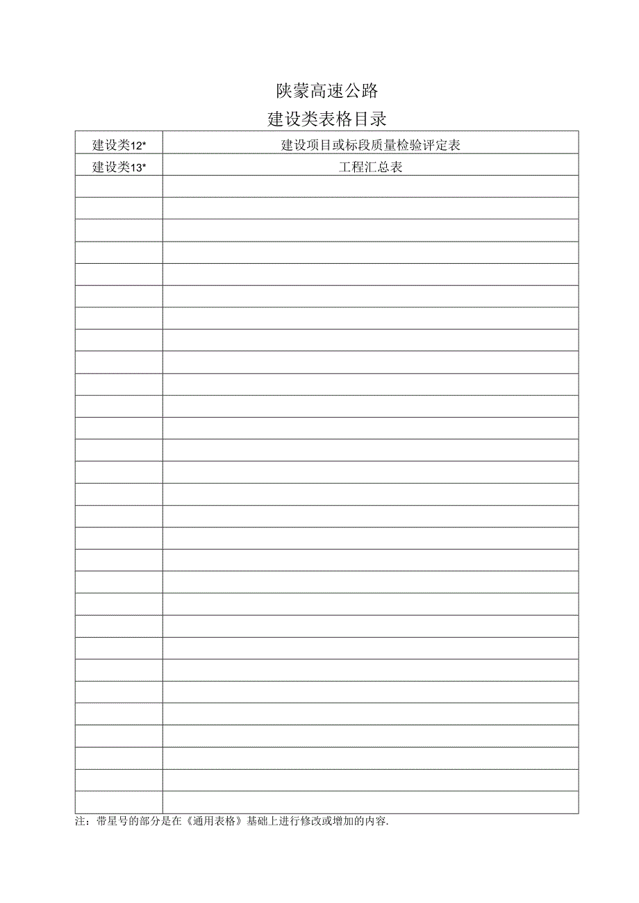 建设类表格目录(增加)工程文档范本.docx_第1页