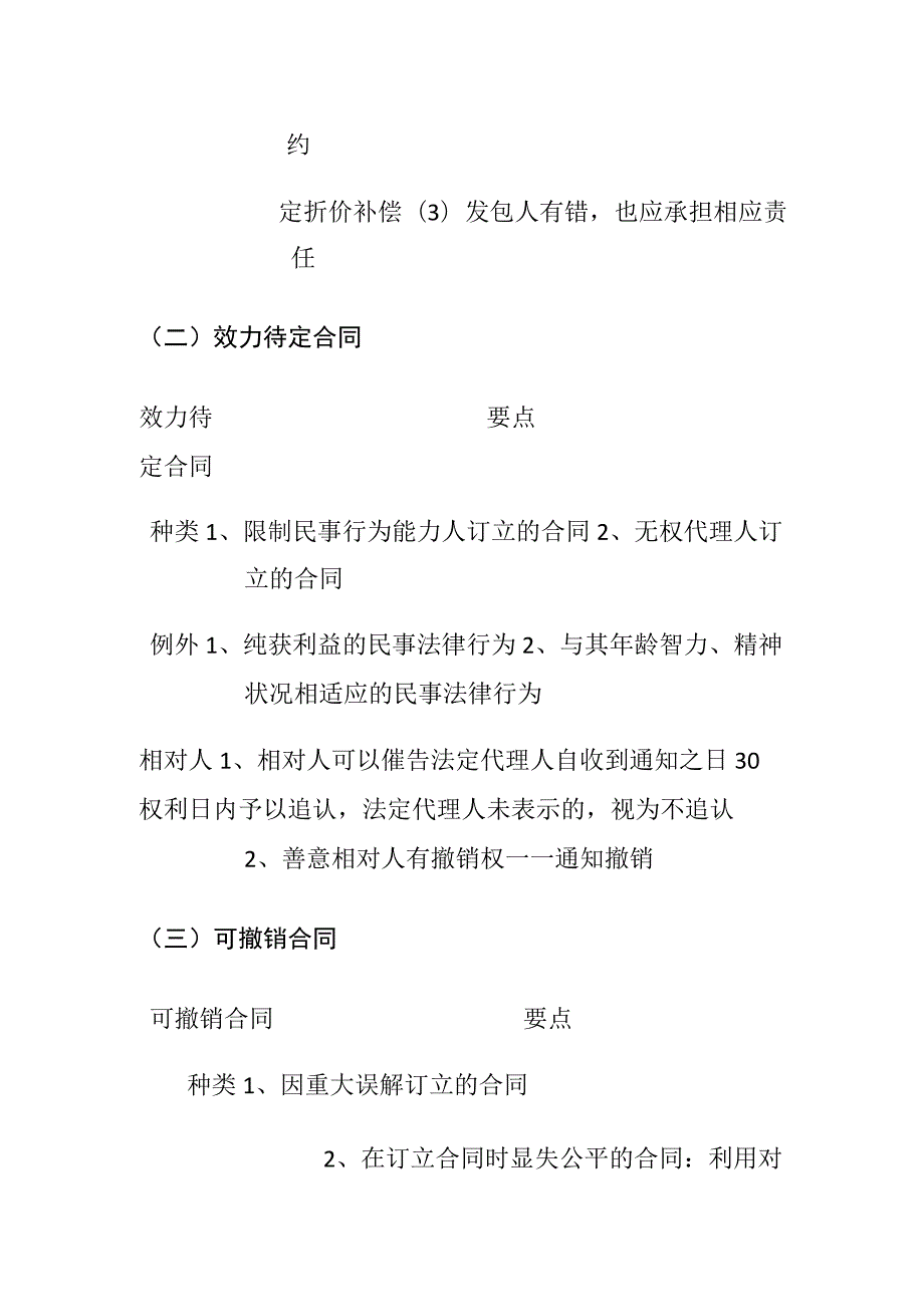 一建《法规及相关知识》合同种类、合同履行中的变动要点总结(全考点).docx_第3页