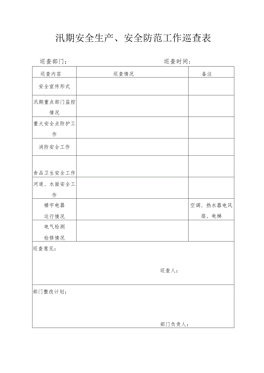 汛期安全生产、安全防范工作巡查表.docx_第1页