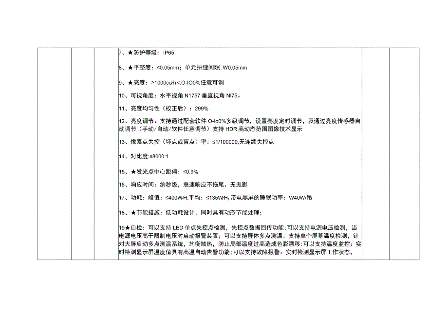 长春市南关区医院新院LED屏.docx_第2页