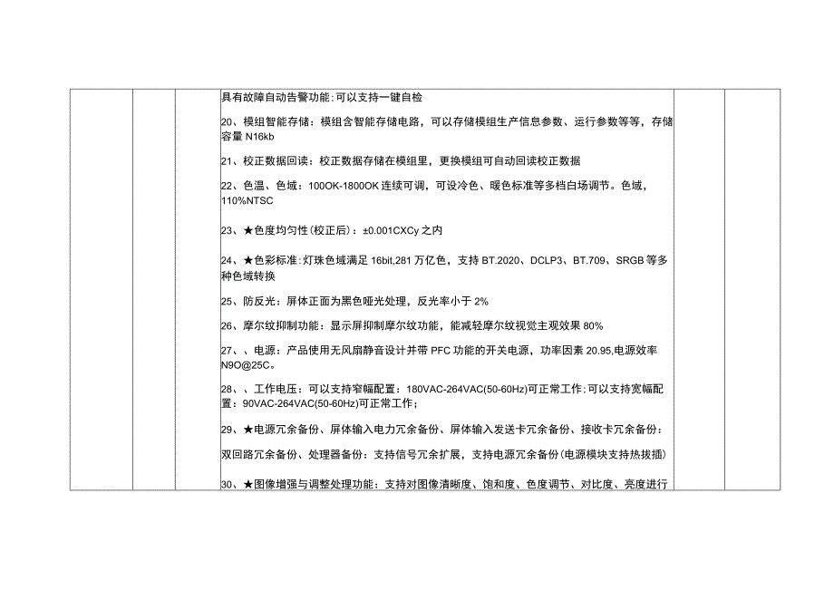 长春市南关区医院新院LED屏.docx_第3页