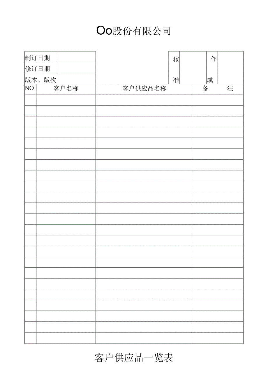 客户供应品一览表工程文档范本.docx_第1页