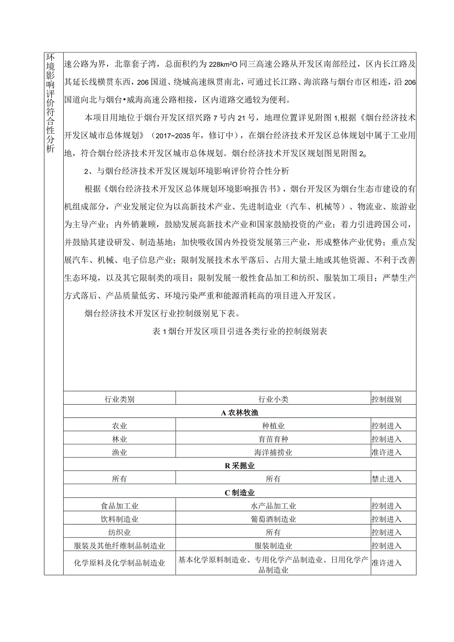 实验分析及研发中心项目环境影响报告表.docx_第3页