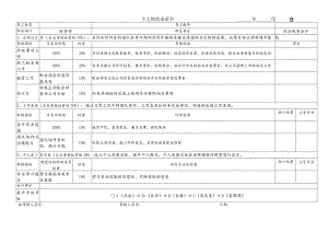 个人绩效承诺书（综合税务会计）.docx