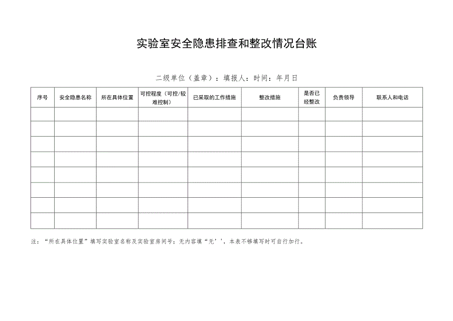 实验室安全隐患排查和整改情况台账.docx_第1页