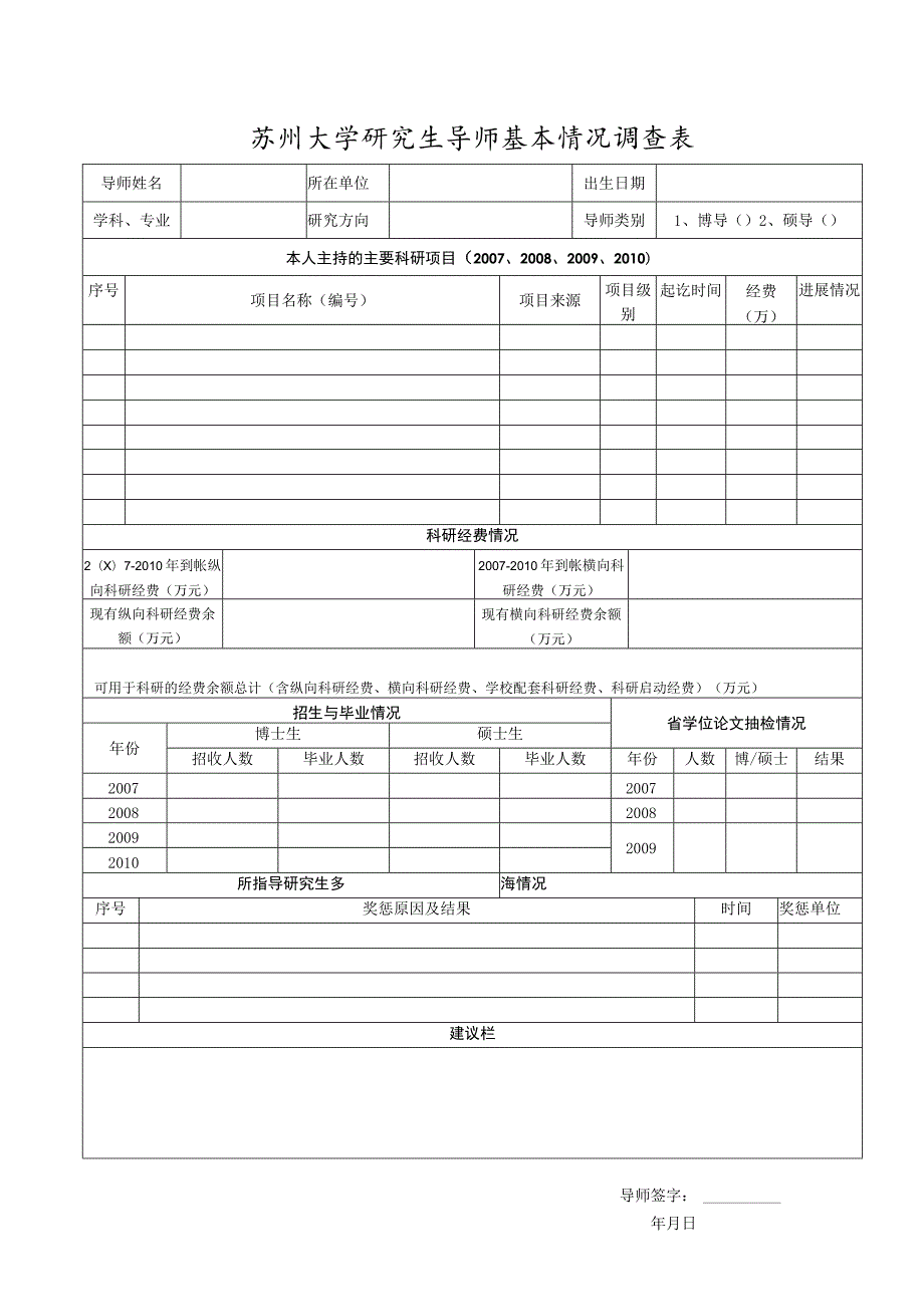 苏州大学研究生导师基本情况调查表.docx_第1页